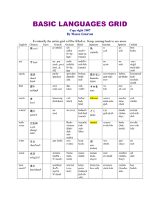 basic languages grid