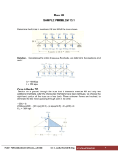 Modul XIII SAMPLE PROBLEM 13.1 Determine the forces in