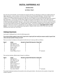 DIGHAPP15 - Mobile Amateur Radio Awards Club