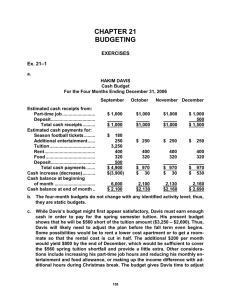 chapter 21 budgeting - Mineral Area College