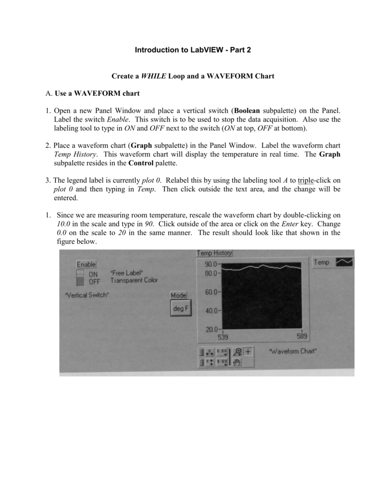 Difference Between Waveform Chart And Graph In Labview