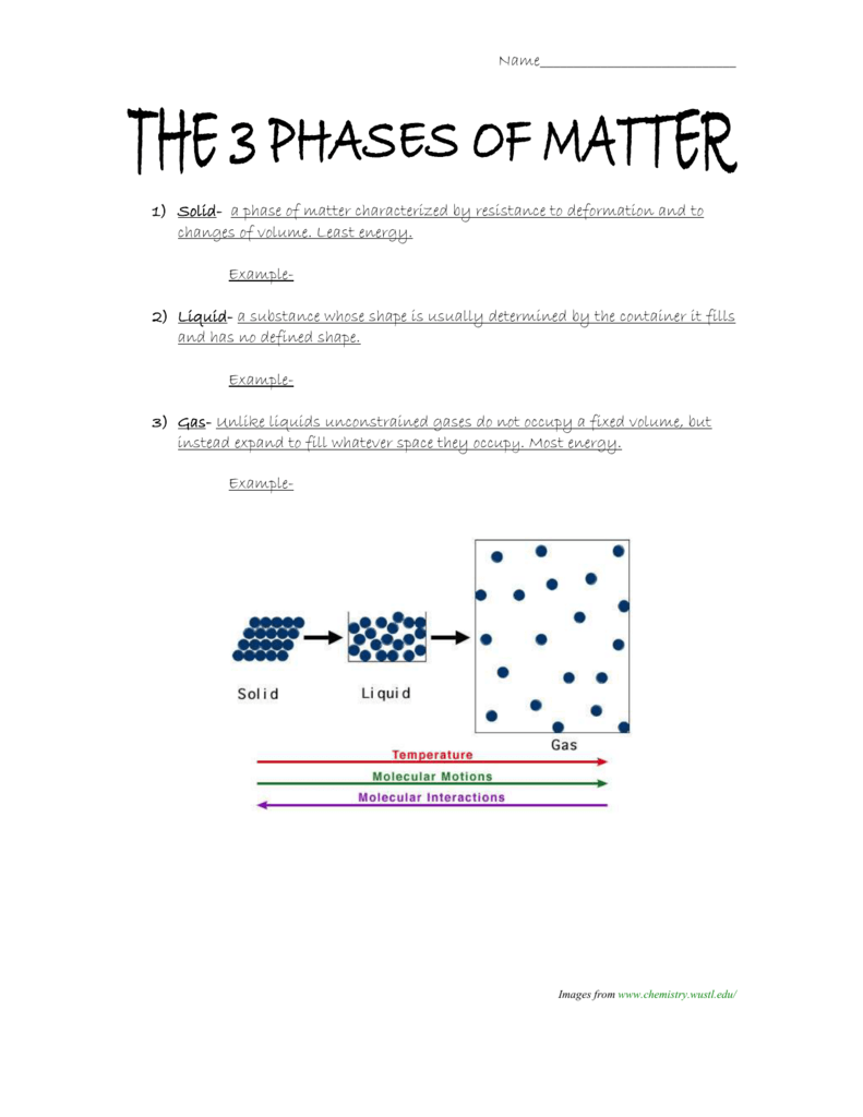The Three Phases of Matter Worksheet For Three States Of Matter Worksheet
