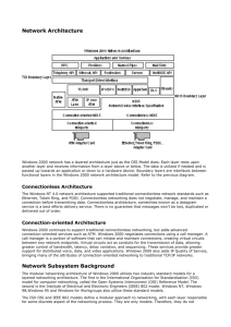 Network Architecture