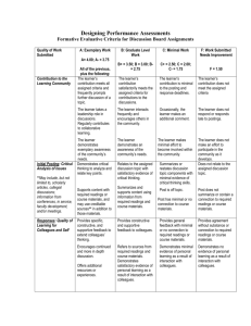 MSIDT.Discussion.Board.Rubric a