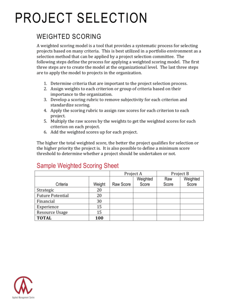 Weighted Scoring Model Applied Management Centre