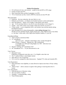 Political Participation US well known for low voter turnout – usually