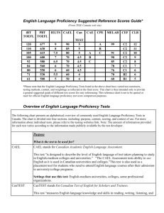 English Language Proficiency Suggested Reference Scores Guide