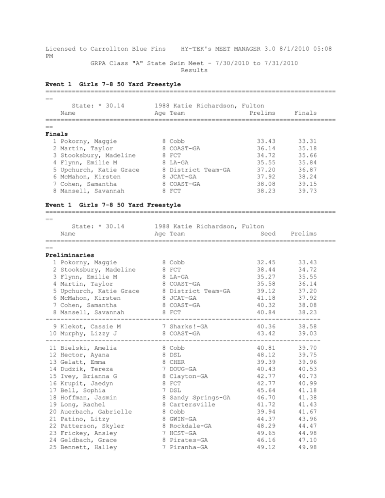 Grpa Roster Pdf 2010 - City of Roswell State GRPA Swim Team