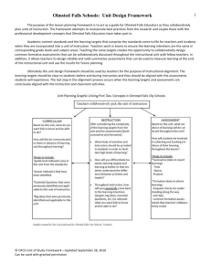 1st Grade Integrated Unit of Instruction: Earth