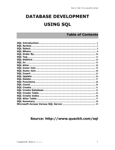 SQL In - Ethioseek