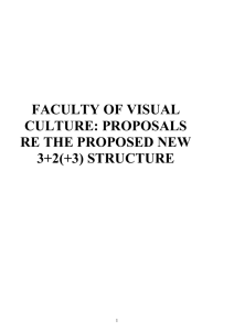 Visual Culture 3+2(+3) Submission (15 Dec 2011)