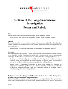 UA Science Investigation Rubric