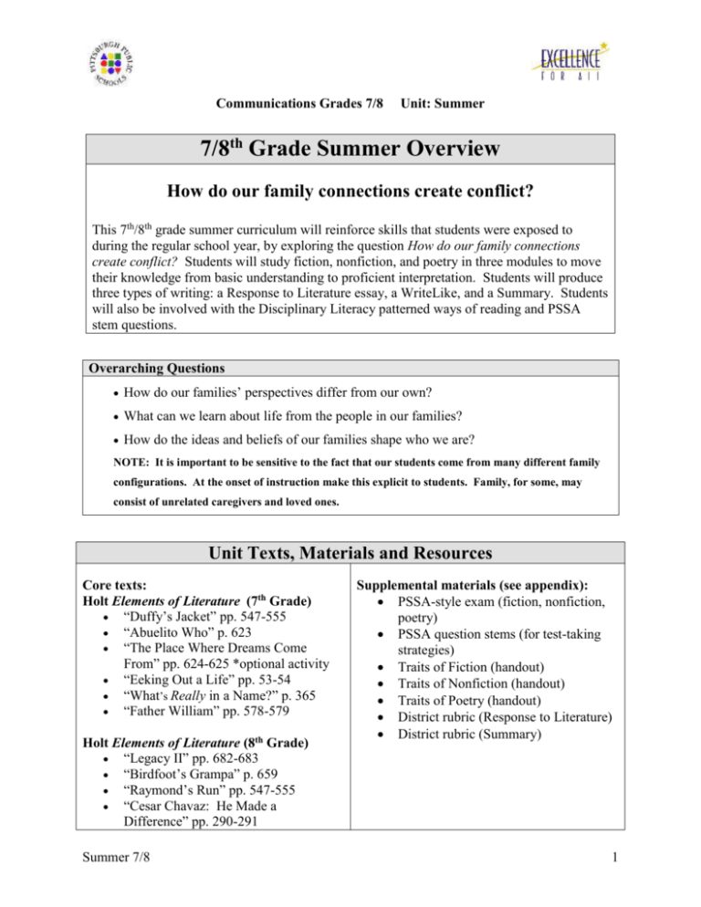 Identifying Narrative Voice Worksheet Answers