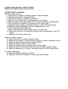 AP Biology Chapter Objectives – Campbell 7th Edition Modified from