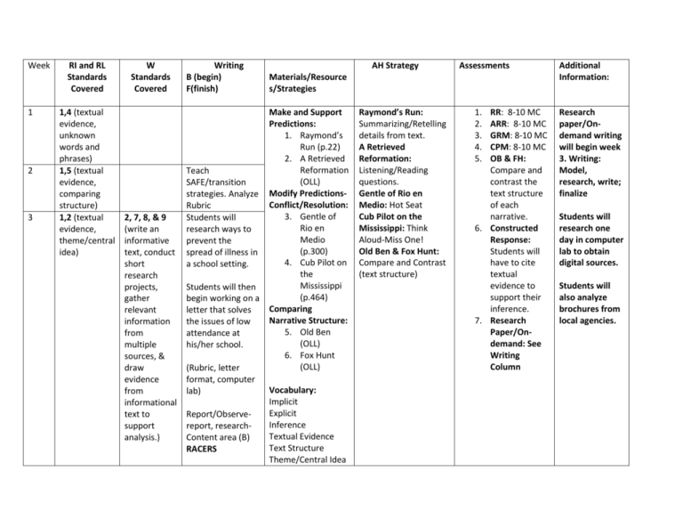 Week RI and RL Standards Covered W Standards Covered Writing