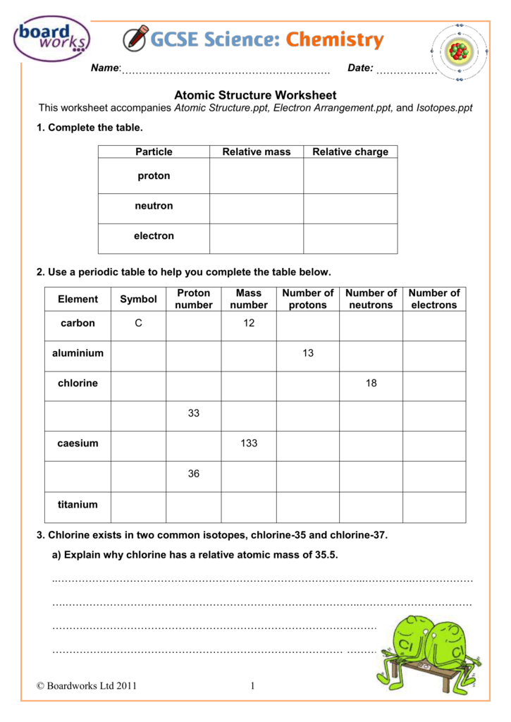 Atomic Structure Worksheet Chemistry