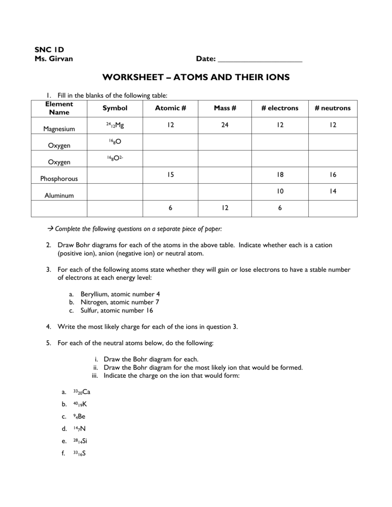 WORKSHEET – ATOMIC STRUCTURE Regarding Atoms Vs Ions Worksheet