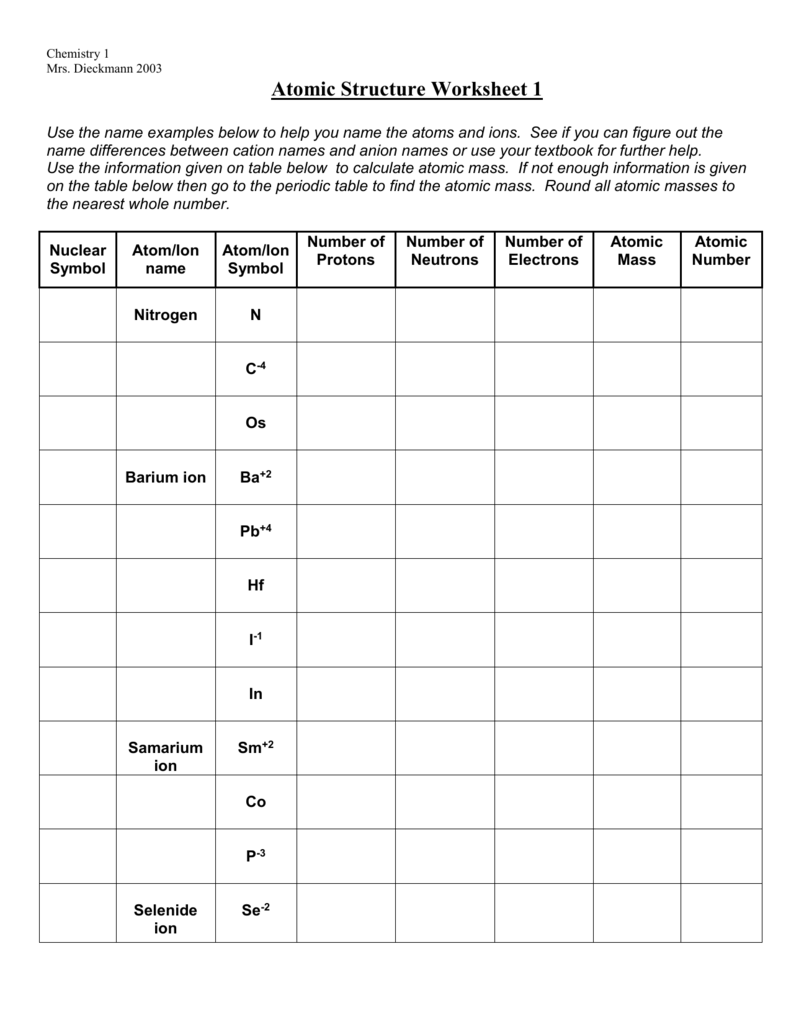 Atomic Structure Worksheet With Regard To Chemistry Atomic Structure Worksheet