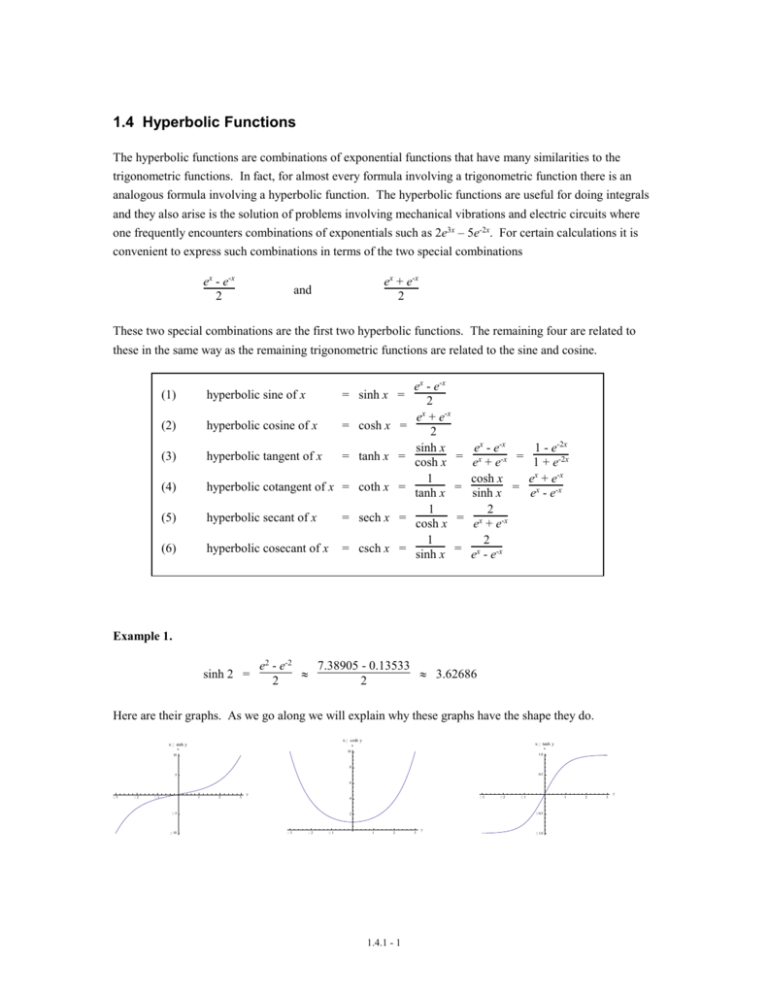 hyperbolic-functions