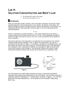 Lab 4: Determination of Solution Concentration Using Beer's Law