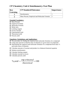 Information: Empirical Formulas - Mr. Jones LHS Science