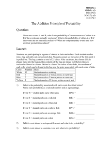 Addition Principle of Probability