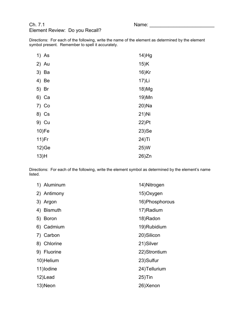 Chemical Formula Writing Worksheet