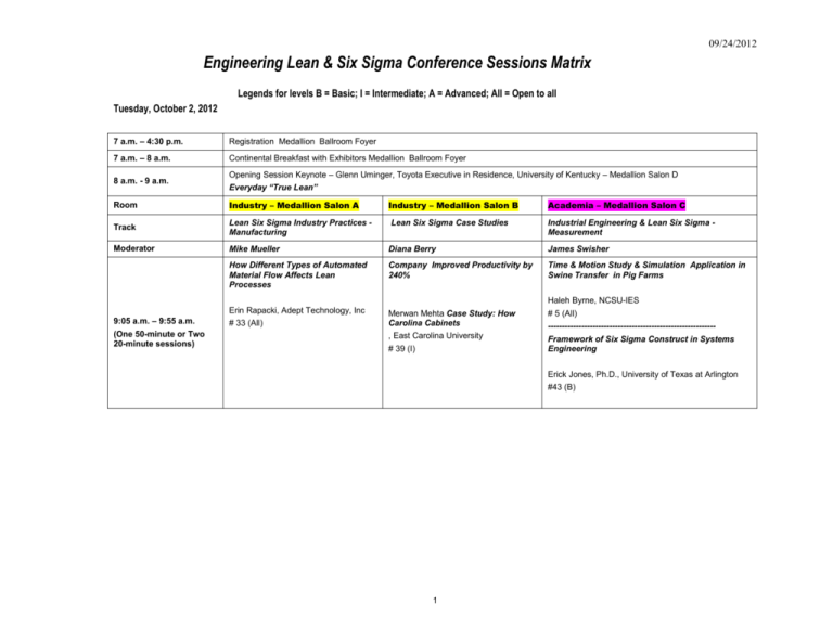 Engineering Lean & Six Sigma Conference Sessions Matrix