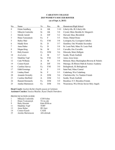 CARLETON COLLEGE 2015 WOMEN'S SOCCER ROSTER (as of