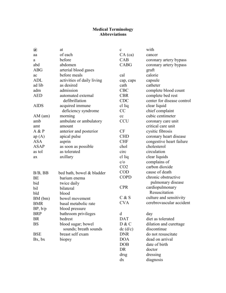 Abbreviation Word List