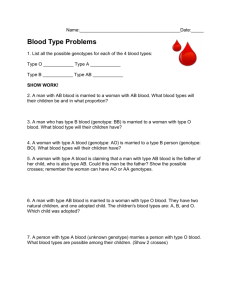 Blood Type Problems