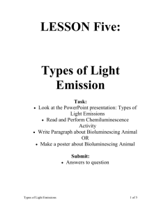 Types of Light Emmissions Activity