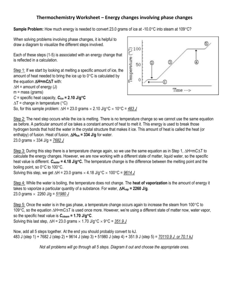 Thermochemistry Problems Worksheet Number 2 Answers