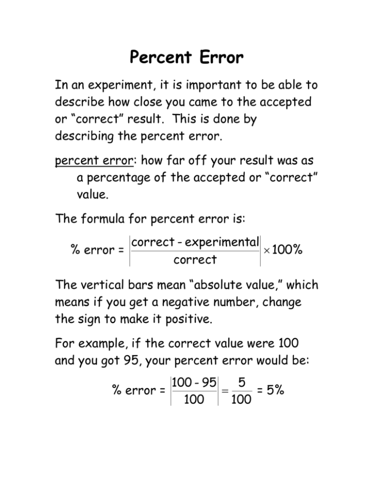 percent error example