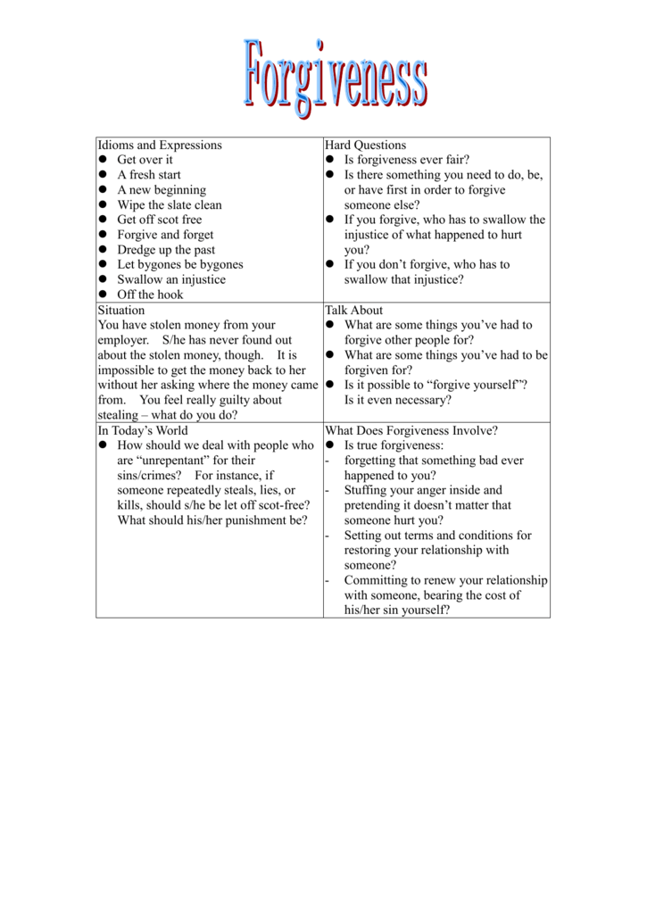 Forgiveness - ESL Sheets