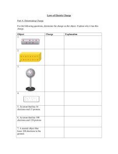 01.1 Laws of Electric Charge worksheet