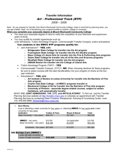 Transfer Information Art – Professional Track (RTP) 2008 – 2009