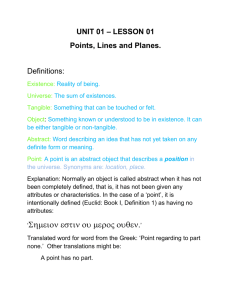 UNIT 01 – LESSON 01 Points, Lines and Planes. Definitions