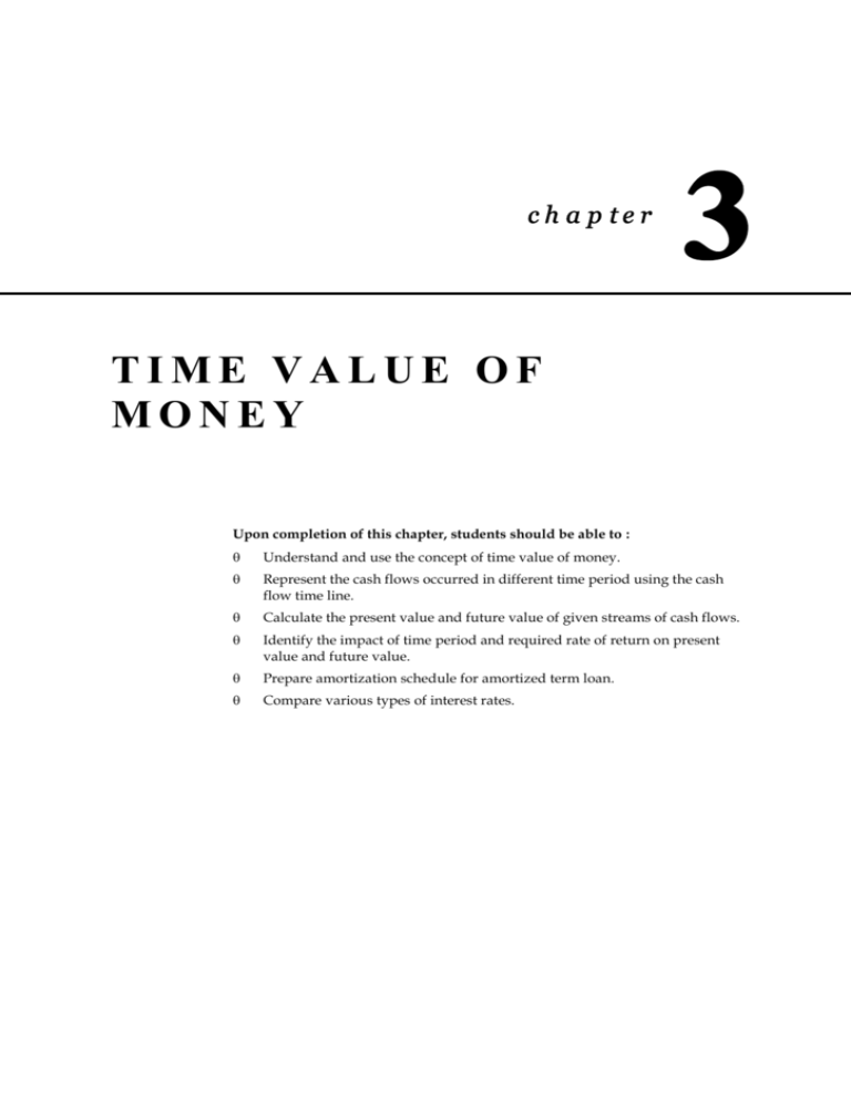 How Does Time Value Of Money Affect Financial Decision Making