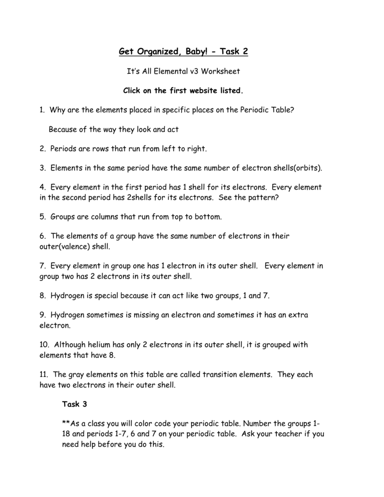 Periodic Table Webquest Worksheet Answers