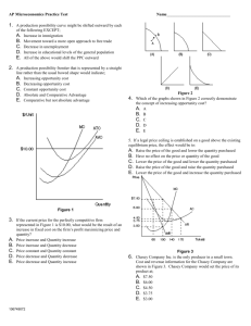 AP Microeconomics Practice Test