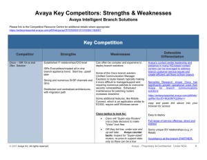 Key Competitors: Strengths & Weaknesses