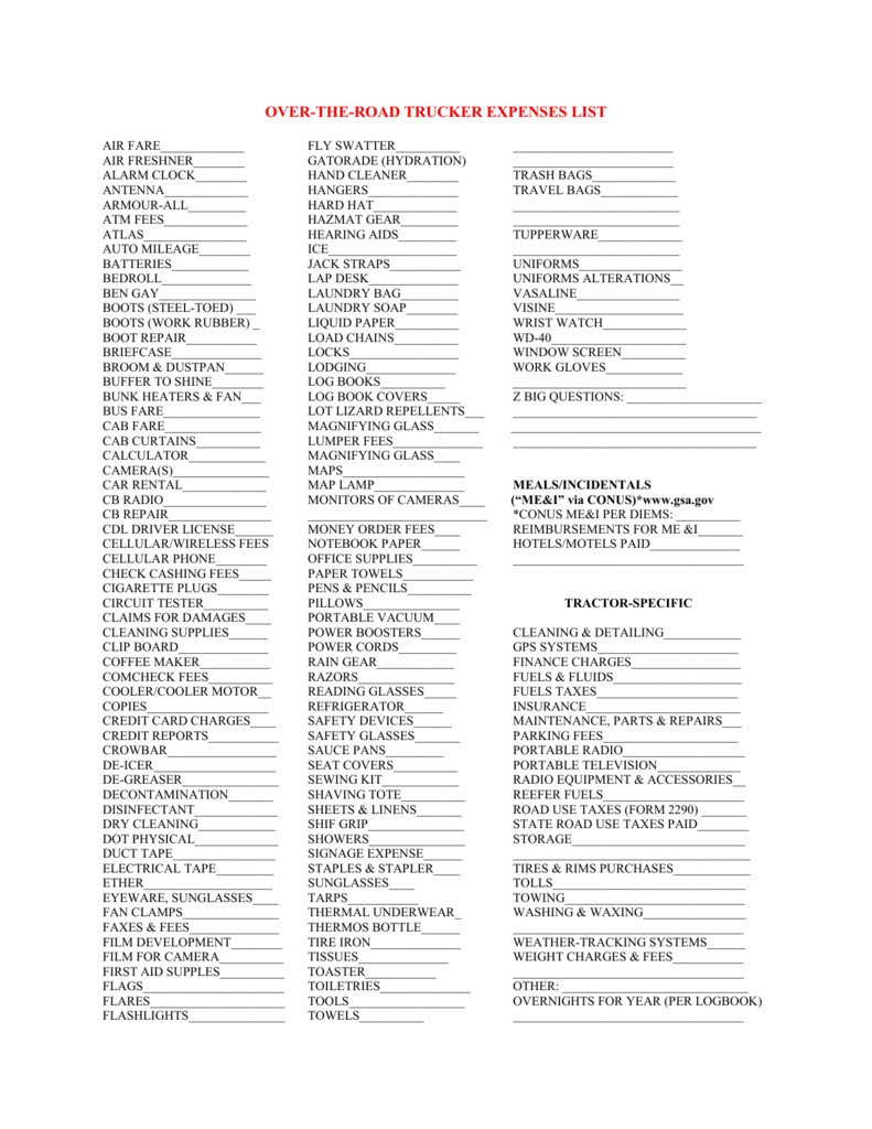 tax deductible expenses list