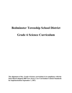 Unit Plan Design Template - Bedminster Township Public School