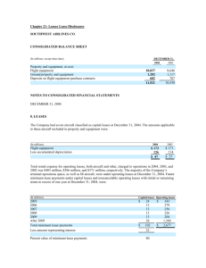 Additional Lease Disclosures