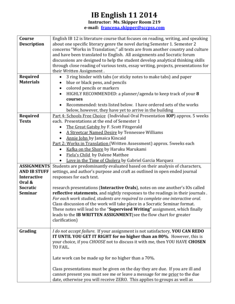 Ib Syllabus Changes