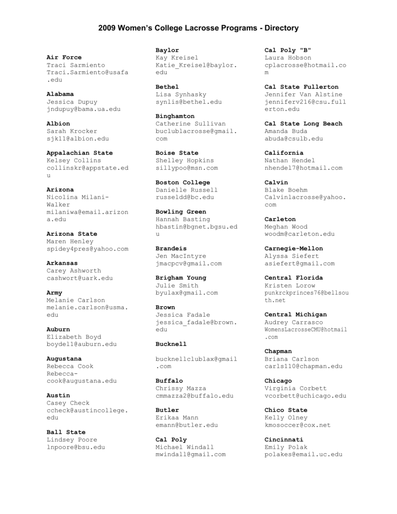 usafa directory