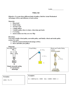 Pulley lab