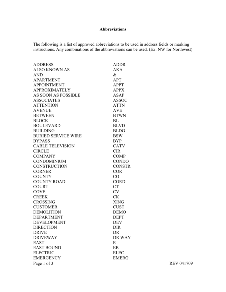 Construction Abbreviations List