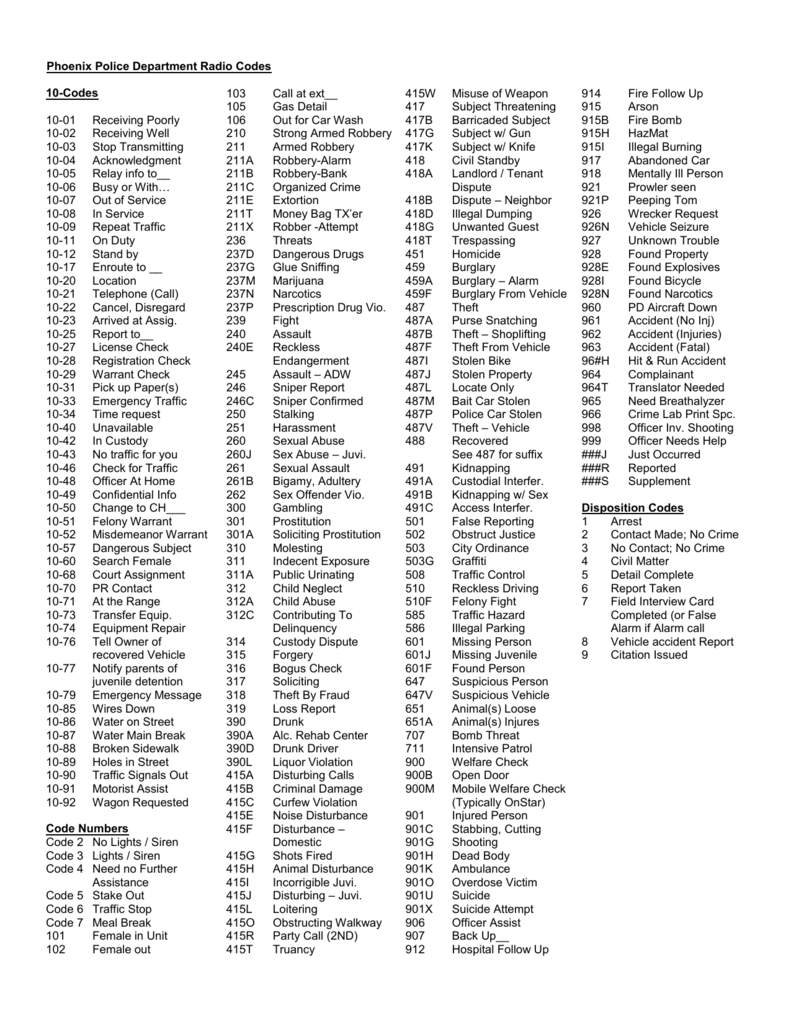 Phoenix Police Department Radio Codes